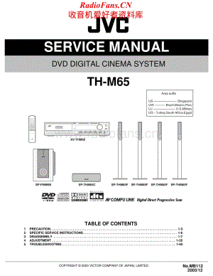 JVC-THM65-ddcs-sm维修电路原理图.pdf