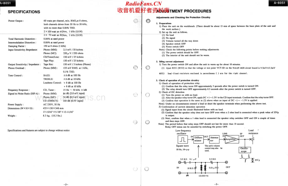 Onkyo-A8051-int-sm维修电路原理图.pdf_第2页