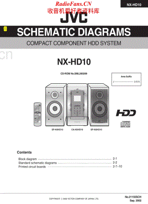 JVC-NXHD10-cs-sch维修电路原理图.pdf