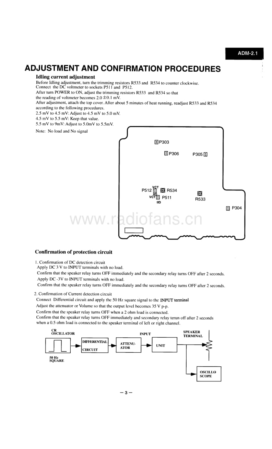 Onkyo-ADM2.1-pwr-sm维修电路原理图.pdf_第3页
