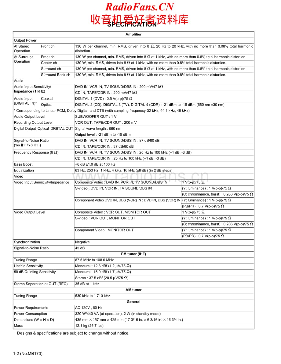 JVC-RX7040B-avr-sm维修电路原理图.pdf_第2页