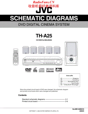 JVC-THA25-ddcs-sch1维修电路原理图.pdf