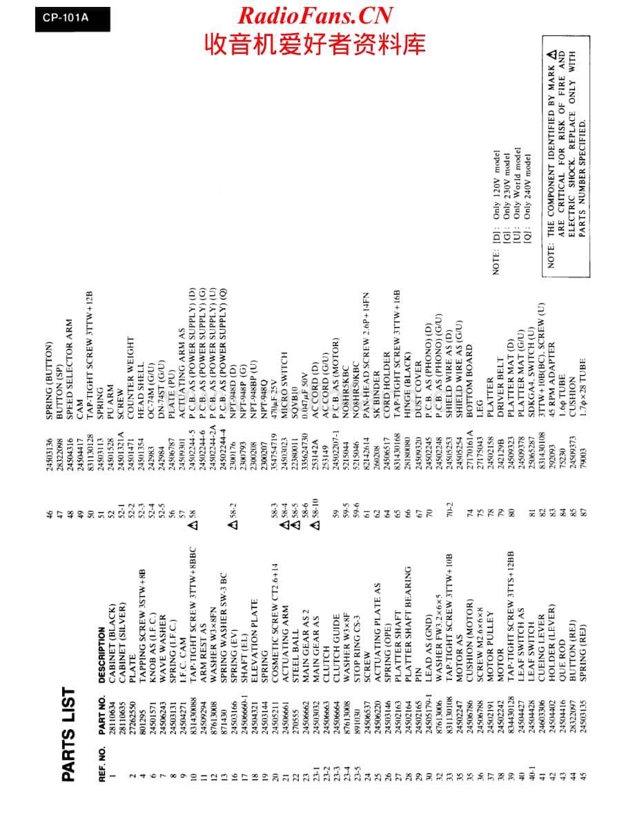 Onkyo-CP101A-tt-sm维修电路原理图.pdf_第2页