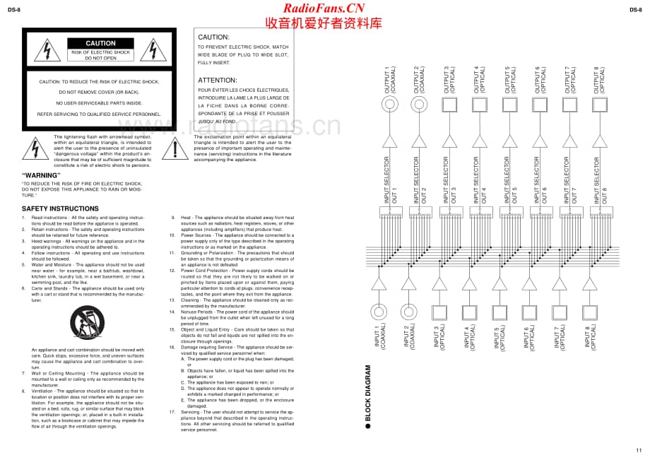 Fostex-DS8-das-sm维修电路原理图.pdf_第2页