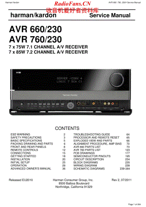 HarmanKardon-AVR660.230-avr-sm维修电路原理图.pdf