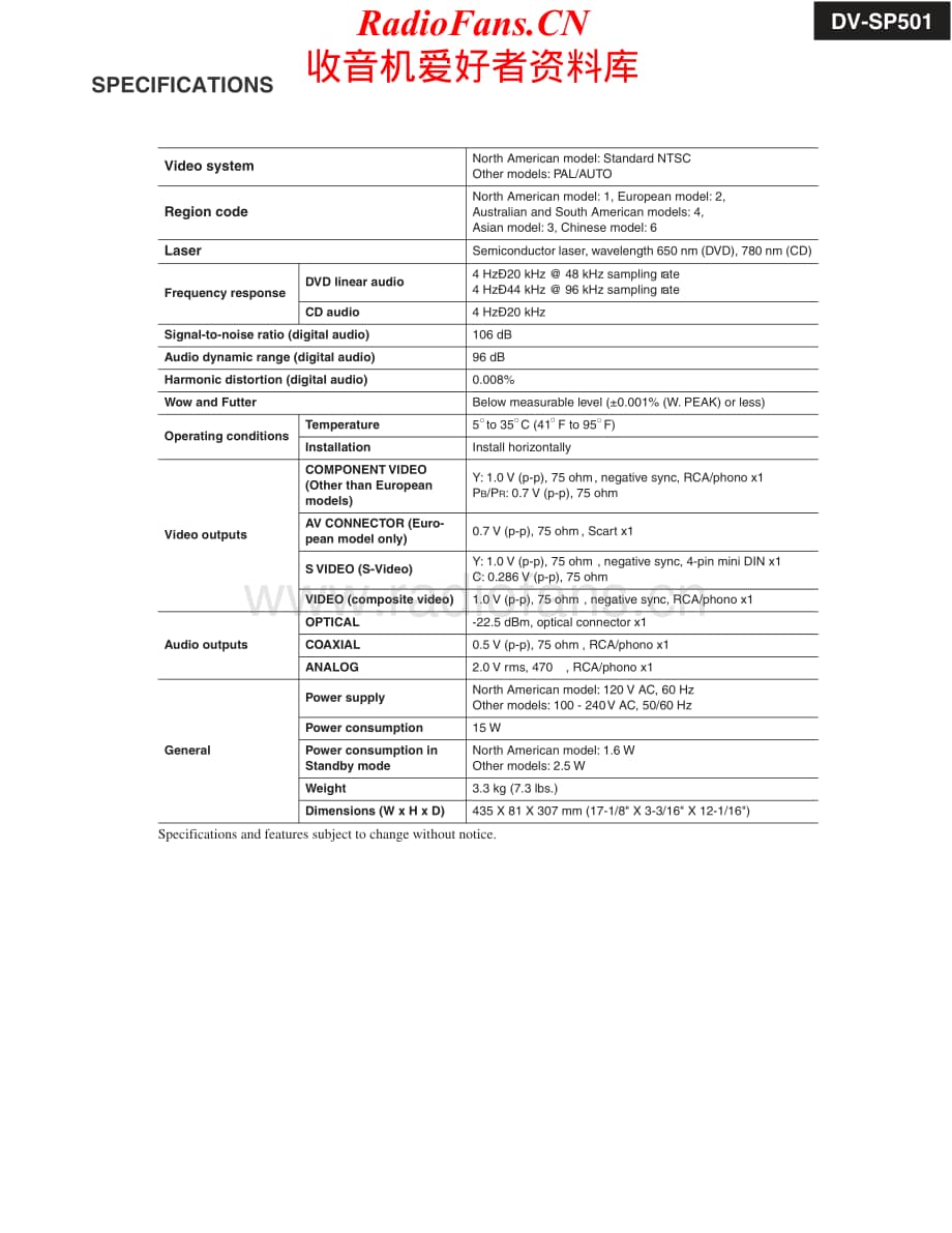 Onkyo-DVSP501-cd-sm维修电路原理图.pdf_第2页