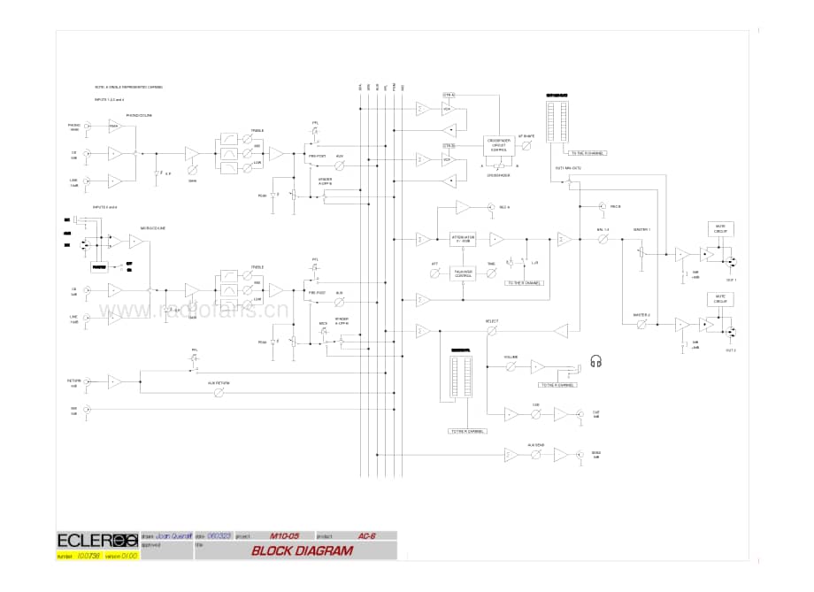 Ecler-AC6-mix-sm维修电路原理图.pdf_第3页