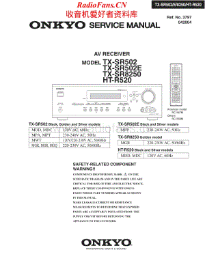 Onkyo-HTR520-avr-sm维修电路原理图.pdf