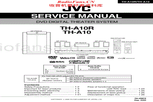 JVC-THA10-ddcs-sm维修电路原理图.pdf