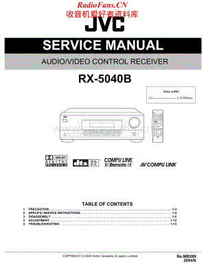 JVC-RX5040B-avr-sm维修电路原理图.pdf