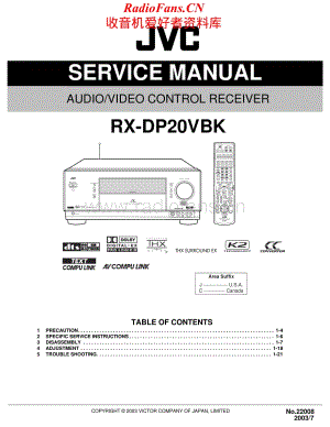 JVC-RXDP20VBK-avr-sm维修电路原理图.pdf
