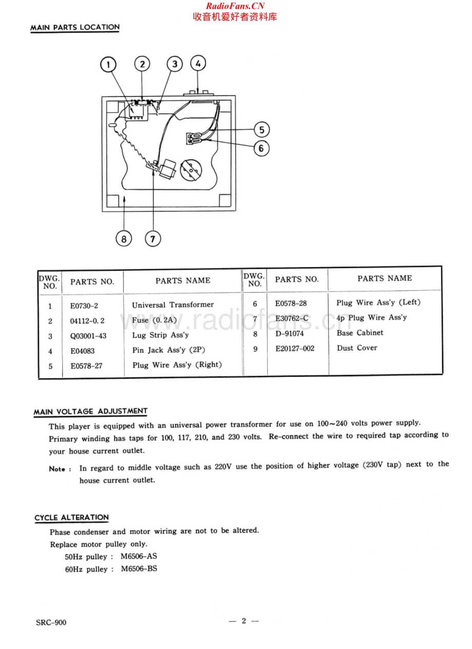 JVC-SRC900-tt-sm维修电路原理图.pdf_第2页