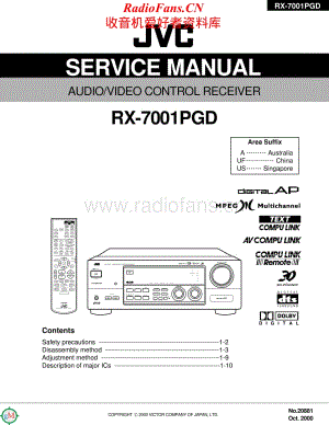 JVC-RX7001PGD-avr-sm维修电路原理图.pdf
