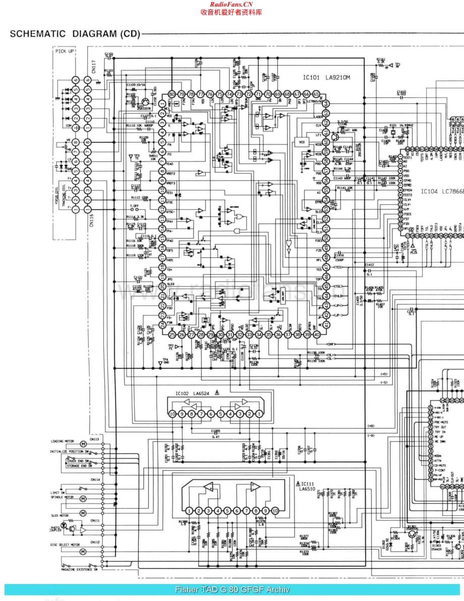Fisher-TADG80-mc-sm维修电路原理图.pdf_第2页