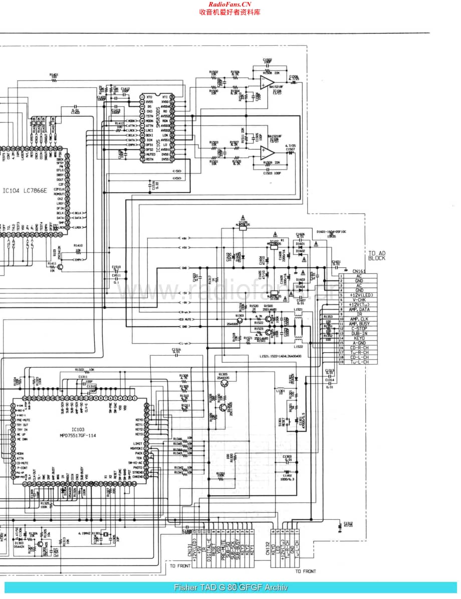 Fisher-TADG80-mc-sm维修电路原理图.pdf_第3页