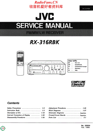 JVC-RX316RBK-rec-sm维修电路原理图.pdf