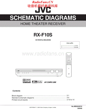 JVC-RXF10S-htr-sch维修电路原理图.pdf