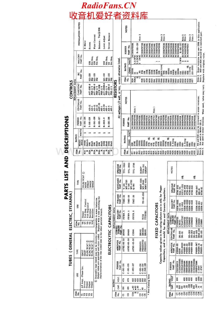 Fisher-125A-pwr-sm维修电路原理图.pdf_第2页
