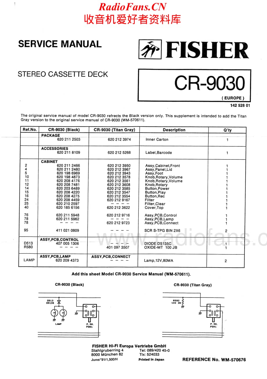 Fisher-CR9030-tape-sm维修电路原理图.pdf_第3页