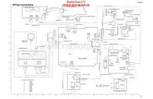 JVC-MXK3-cs-sch维修电路原理图.pdf