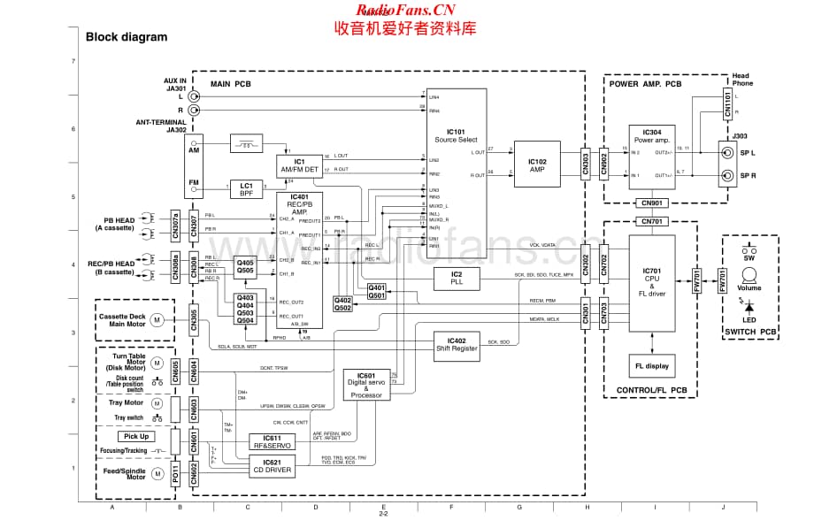 JVC-MXK3-cs-sch维修电路原理图.pdf_第2页