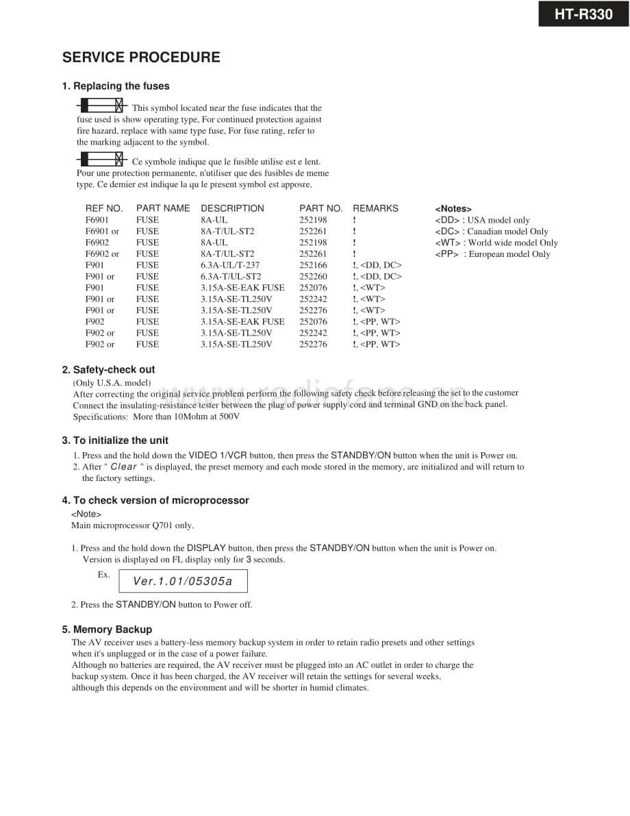 Onkyo-HTR330-avr-sm维修电路原理图.pdf_第3页