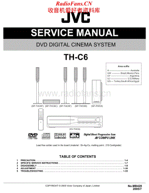 JVC-THC6-ddcs-sm维修电路原理图.pdf