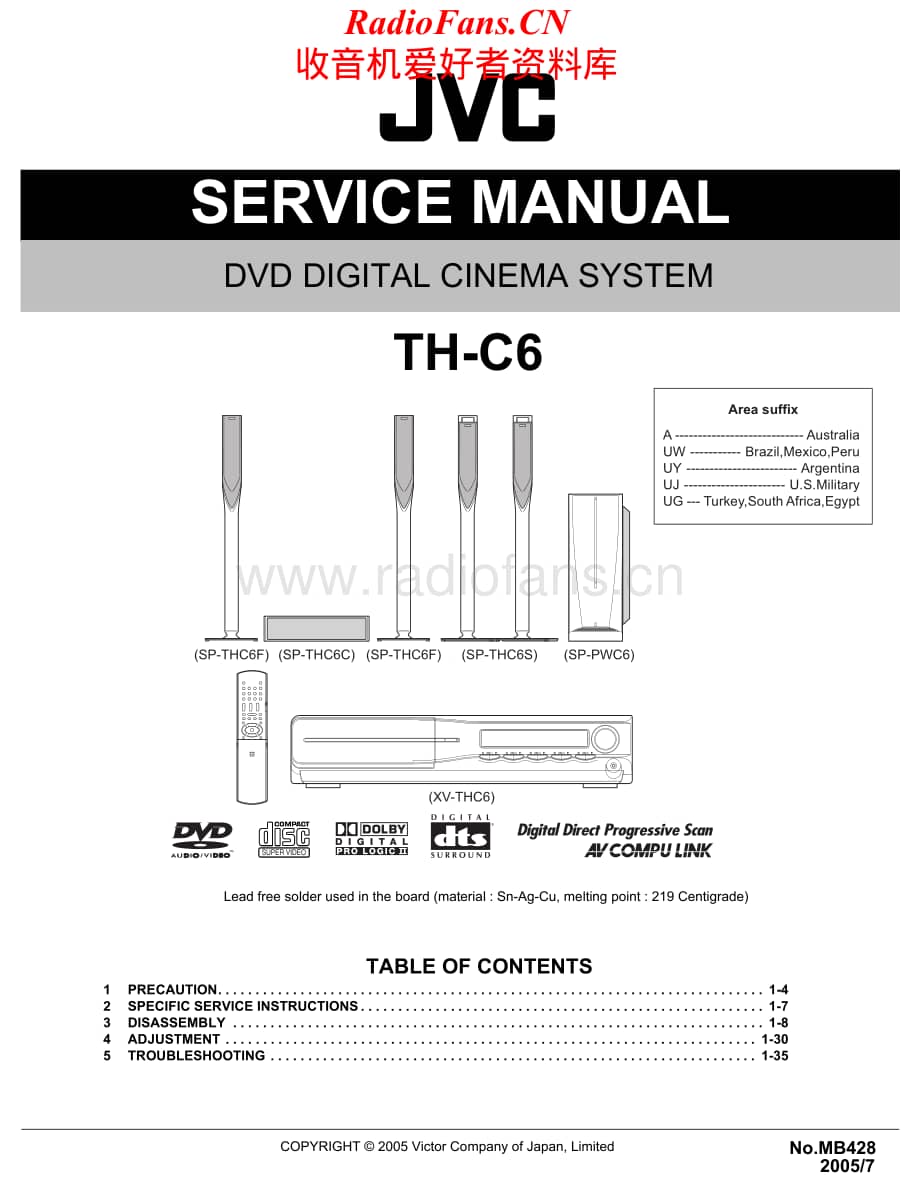 JVC-THC6-ddcs-sm维修电路原理图.pdf_第1页