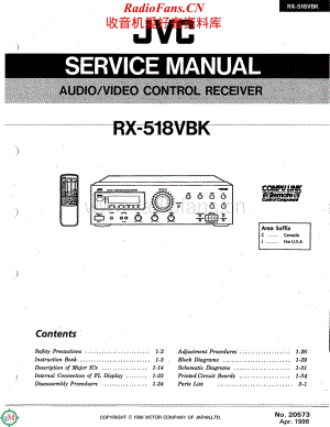 JVC-RX518VBK-avr-sm维修电路原理图.pdf