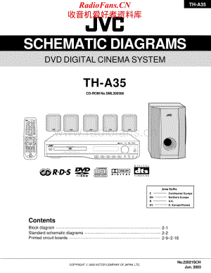JVC-THA35-ddcs-sch维修电路原理图.pdf