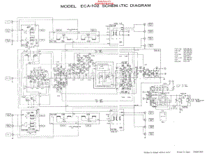 JVC-ECA102-ra-sch维修电路原理图.pdf