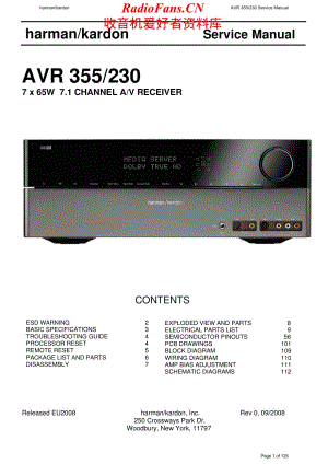 HarmanKardon-AVR355.230-avr-sm维修电路原理图.pdf