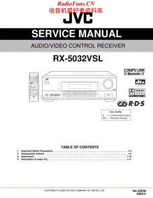 JVC-RX5032VSL-avr-sm维修电路原理图.pdf