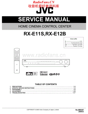 JVC-RXE12B-hccc-sm维修电路原理图.pdf