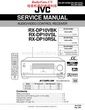 JVC-RXDP10VBK-avr-sm维修电路原理图.pdf