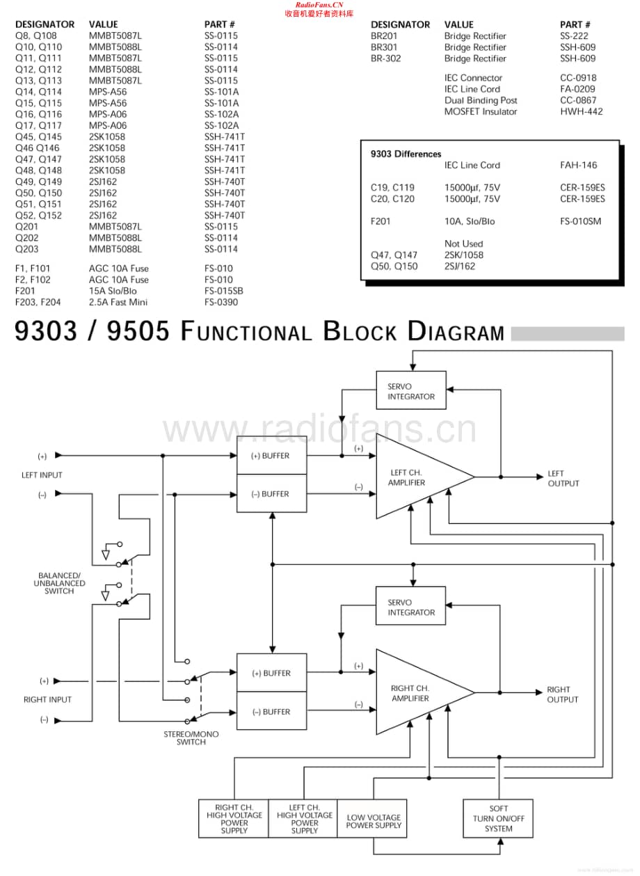 Hafler-9303-pwr-sch维修电路原理图.pdf_第2页