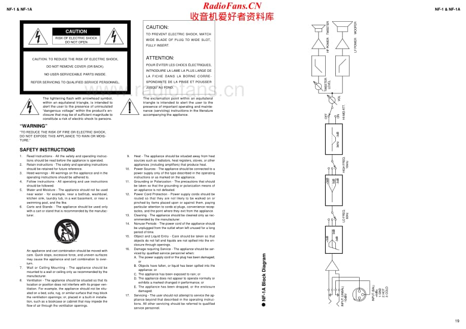 Fostex-NF1A-as-sm维修电路原理图.pdf_第2页
