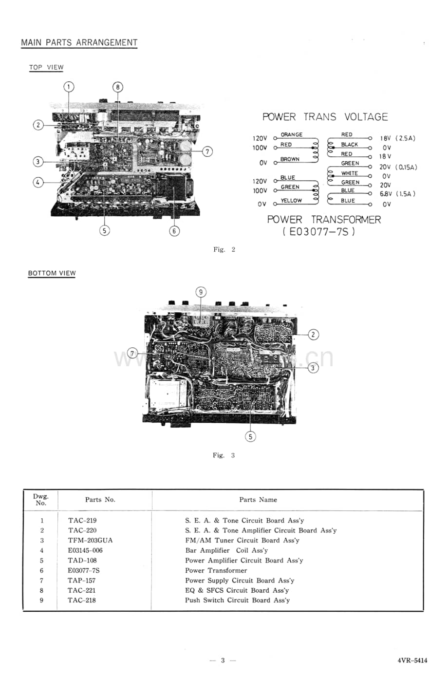 JVC-4VR5414-rec-sm维修电路原理图.pdf_第3页