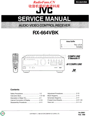 JVC-RX664VBK-avr-sm维修电路原理图.pdf