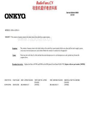 Onkyo-DTR5.4-avr-sb维修电路原理图.pdf