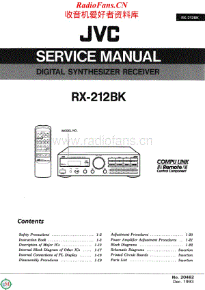 JVC-RX212BK-rec-sm维修电路原理图.pdf