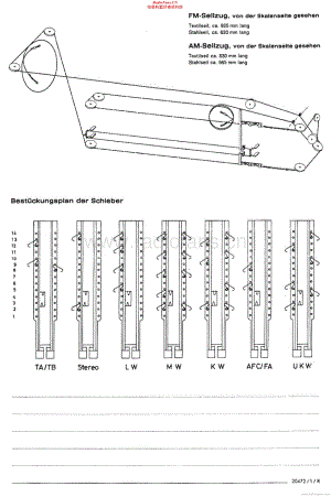 Grundig-RTV360-rec-sch维修电路原理图.pdf