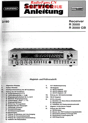 Grundig-R2000GB-rec-sm维修电路原理图.pdf
