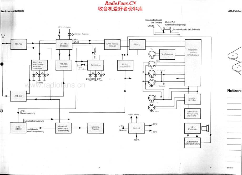 Grundig-R2000GB-rec-sm维修电路原理图.pdf_第2页