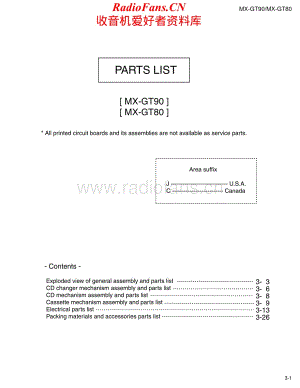 JVC-MXGT90-cs-pl维修电路原理图.pdf