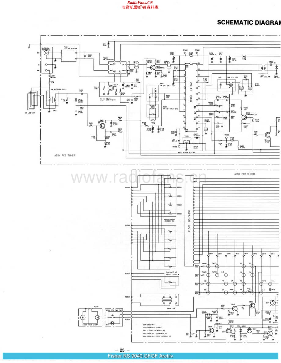 Fisher-RS9040-rec-sm维修电路原理图.pdf_第2页