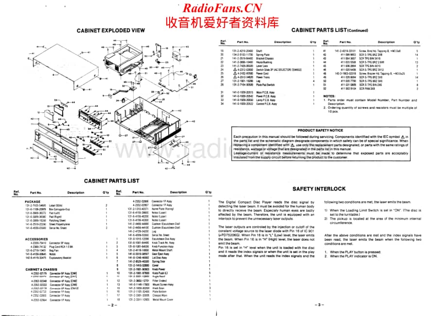 Fisher-DAC204-cd-sm维修电路原理图.pdf_第2页