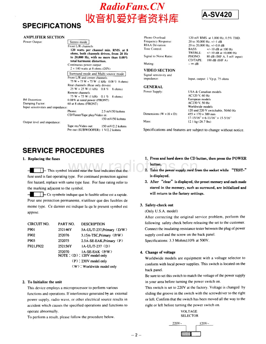 Onkyo-ASV420-int-sm维修电路原理图.pdf_第2页
