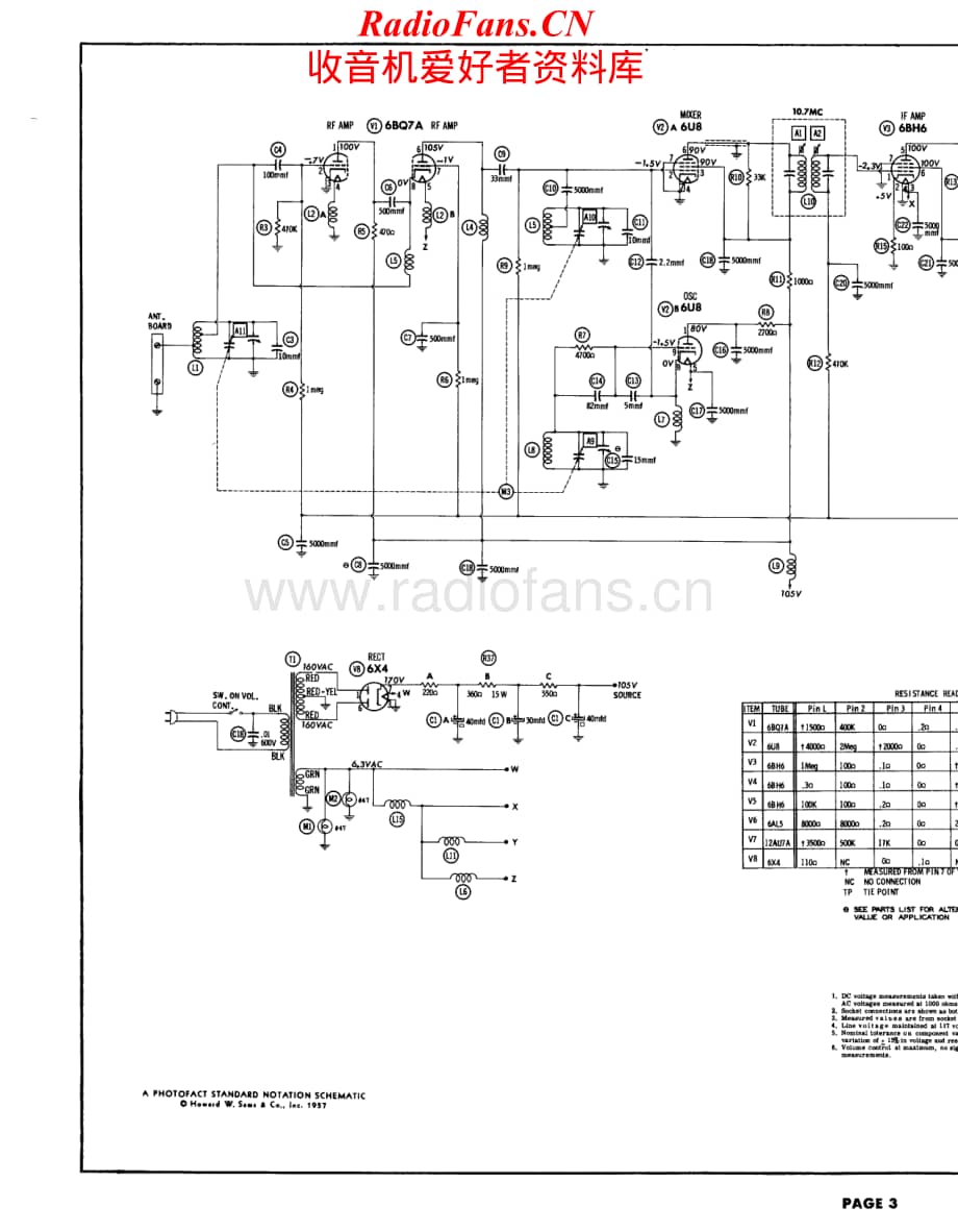 Fisher-FM40-tun-sm维修电路原理图.pdf_第3页