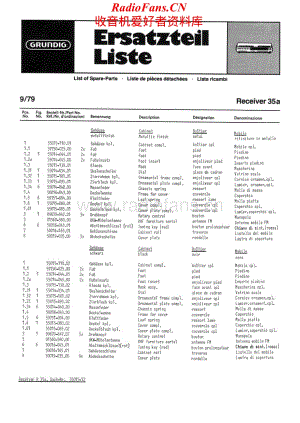 Grundig-R35-rec-pl维修电路原理图.pdf